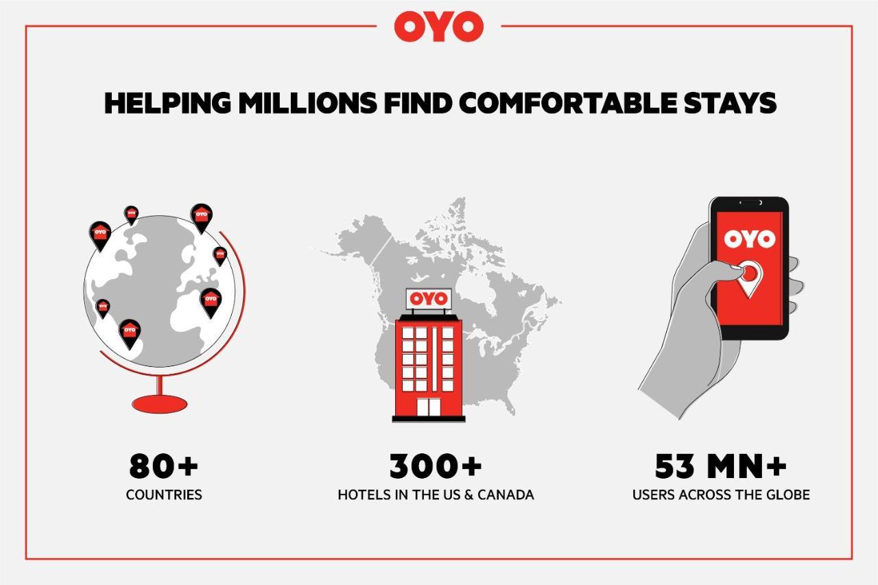Oyo Hotel Spokane North מראה חיצוני תמונה